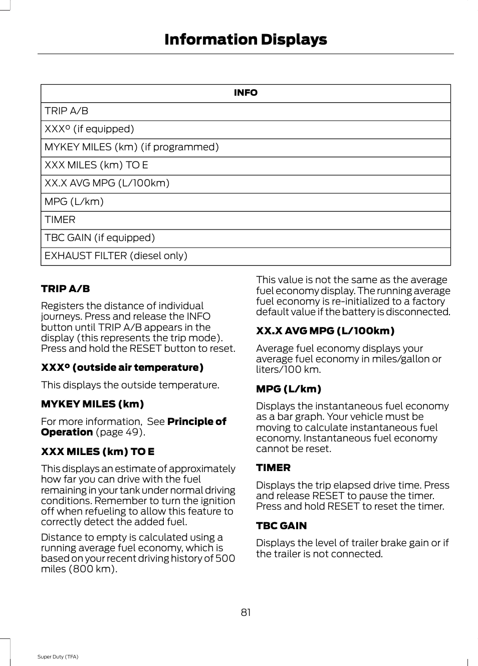 Information displays | FORD 2014 F-550 v.1 User Manual | Page 84 / 458