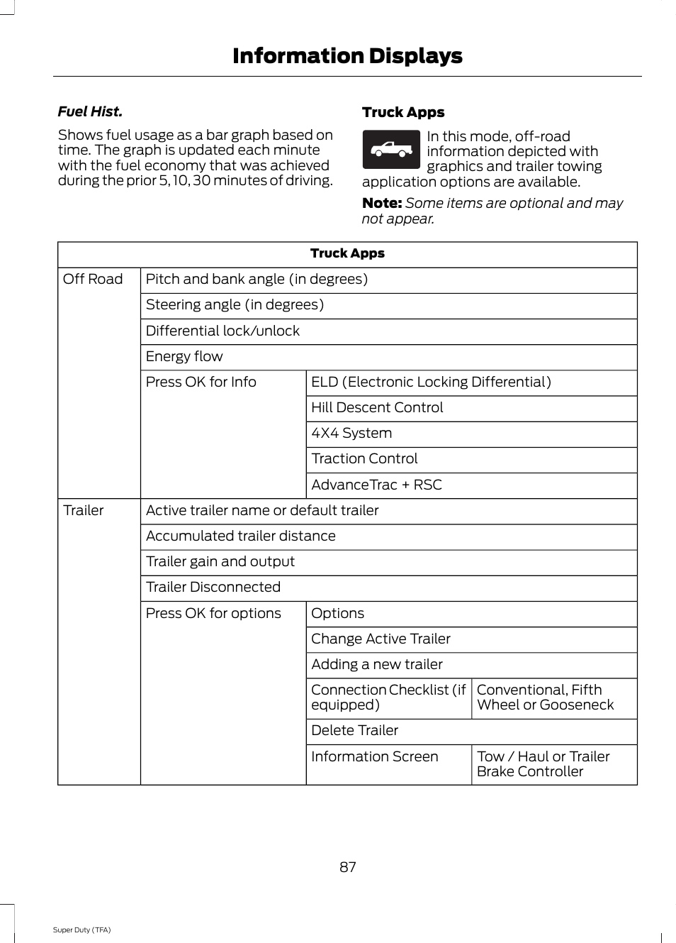 Information displays | FORD 2014 F-550 v.1 User Manual | Page 90 / 458