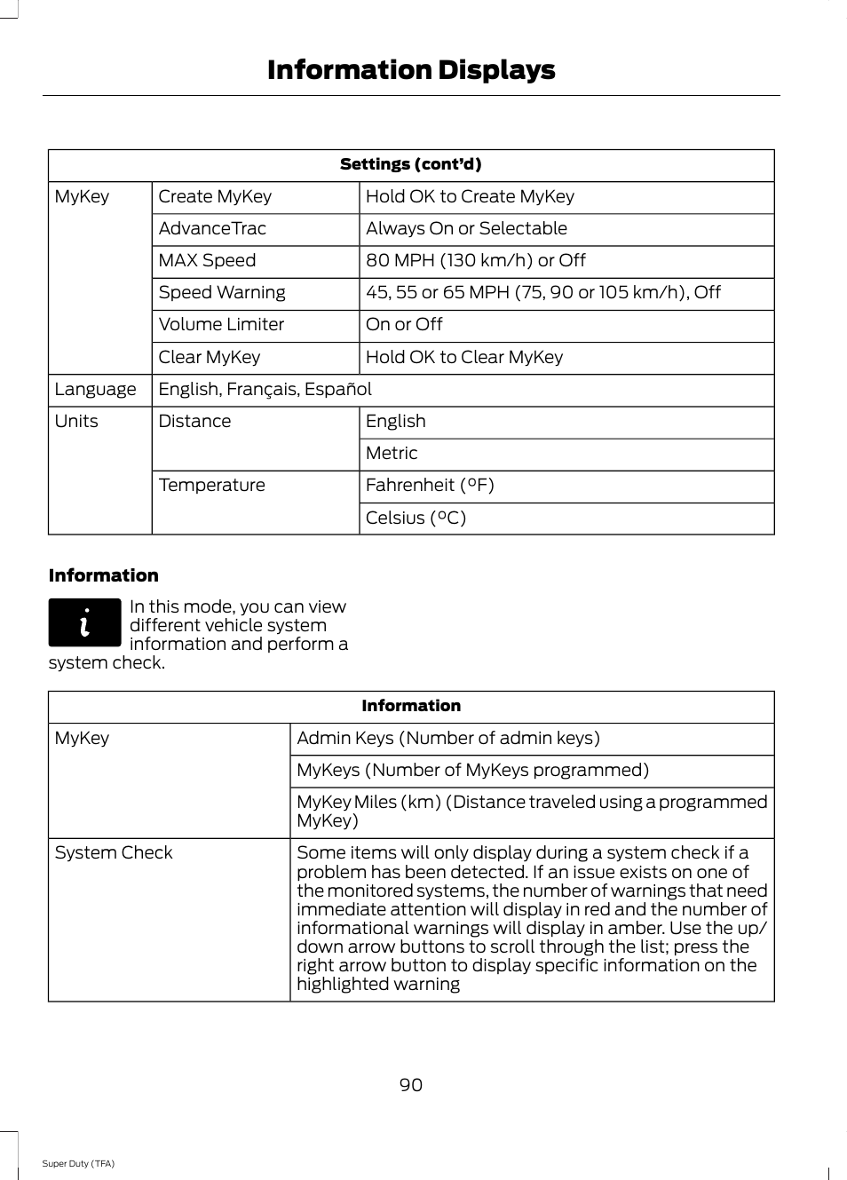 Information displays | FORD 2014 F-550 v.1 User Manual | Page 93 / 458