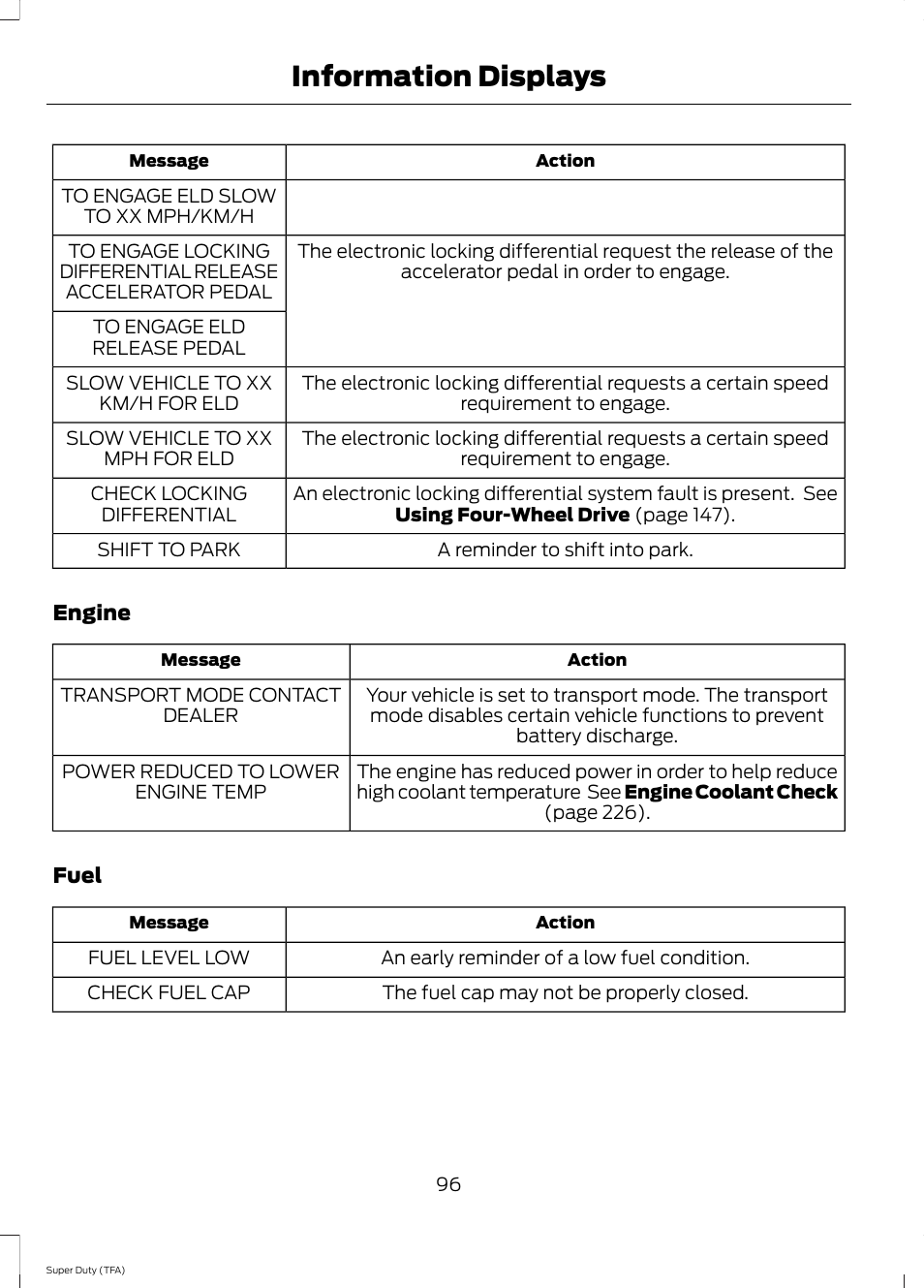 Information displays | FORD 2014 F-550 v.1 User Manual | Page 99 / 458