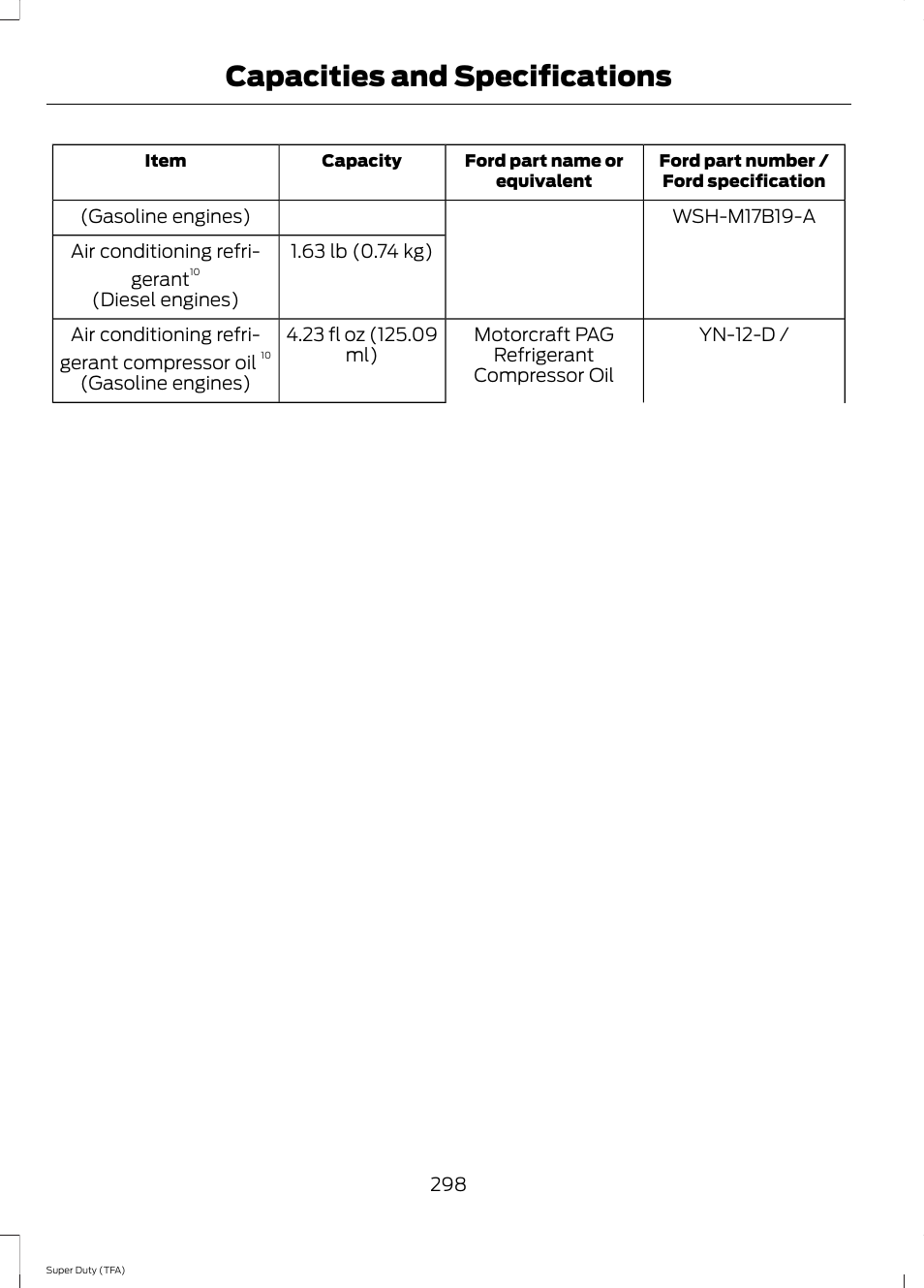Capacities and specifications | FORD 2014 F-550 v.2 User Manual | Page 301 / 460