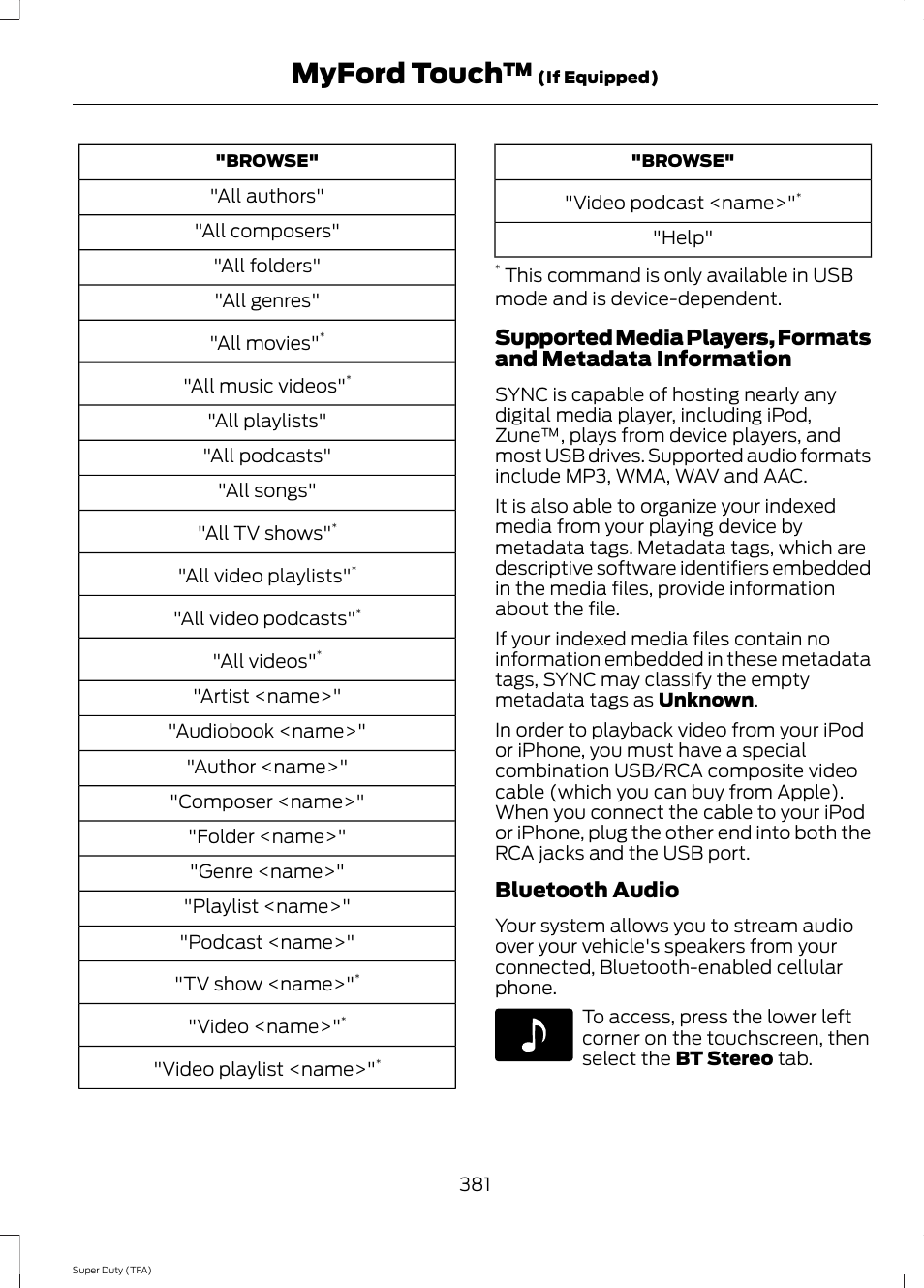Myford touch, Bluetooth audio | FORD 2014 F-550 v.2 User Manual | Page 384 / 460