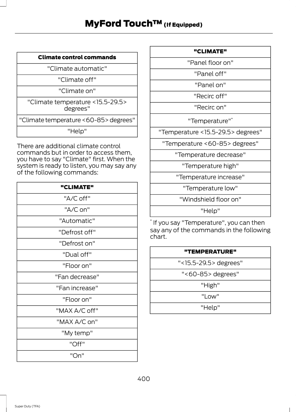 Myford touch | FORD 2014 F-550 v.2 User Manual | Page 403 / 460