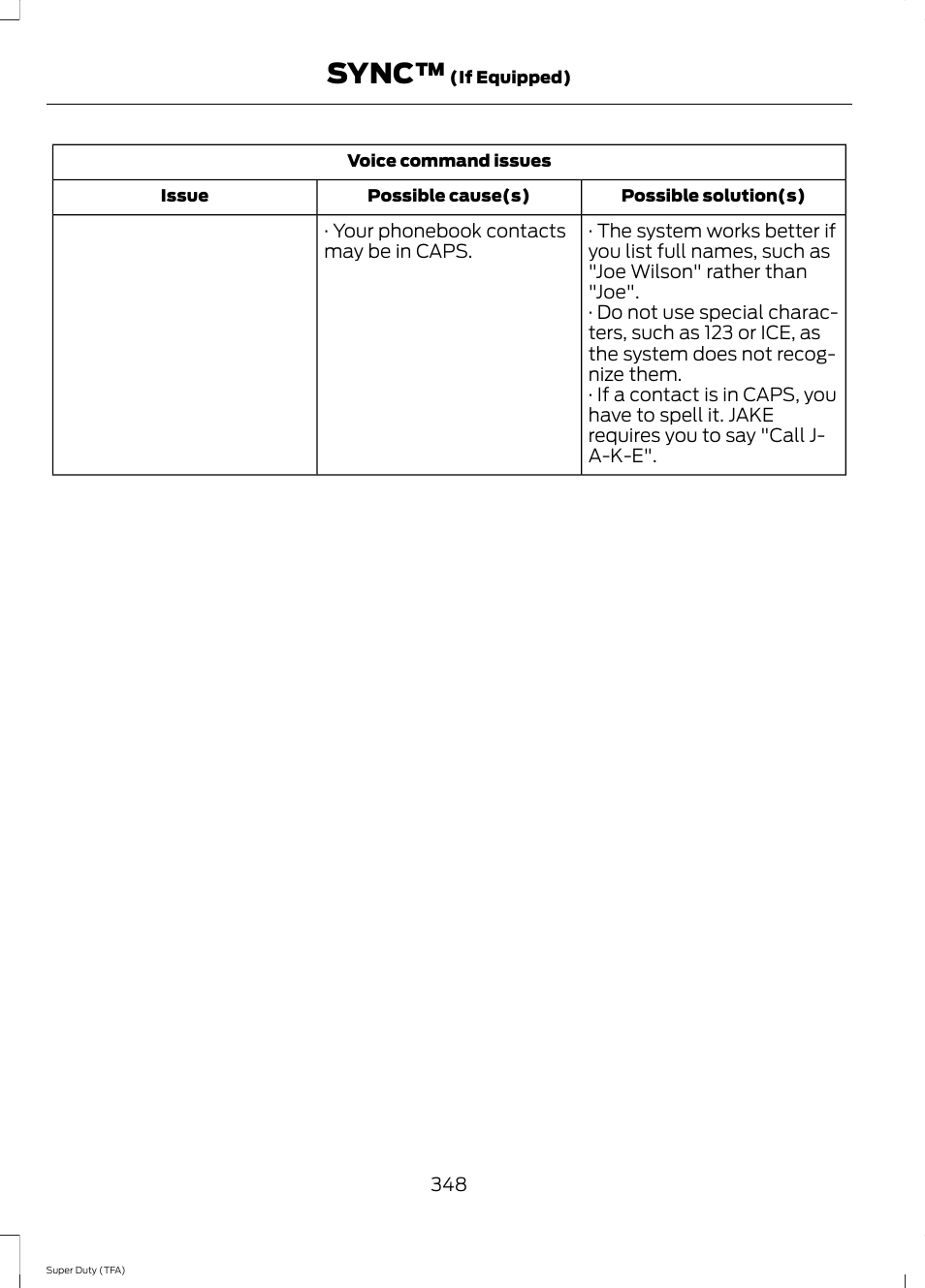 Sync | FORD 2014 F-550 v.3 User Manual | Page 351 / 460