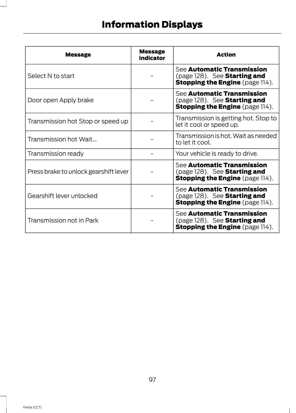 Information displays | FORD 2014 Fiesta v.1 User Manual | Page 100 / 396