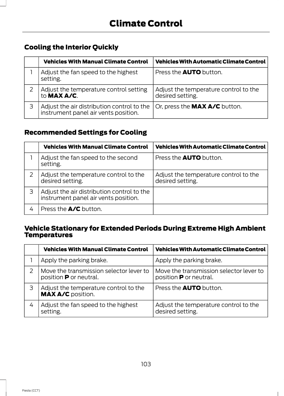 Climate control | FORD 2014 Fiesta v.1 User Manual | Page 106 / 396