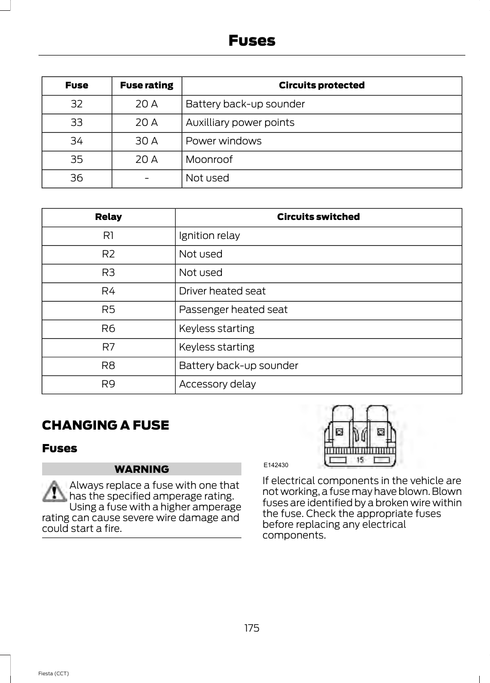 Changing a fuse, Fuses | FORD 2014 Fiesta v.1 User Manual | Page 178 / 396