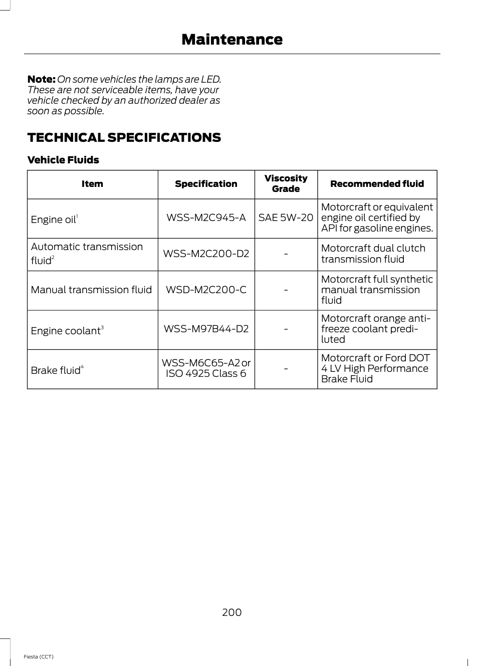 Technical specifications, Maintenance | FORD 2014 Fiesta v.1 User Manual | Page 203 / 396