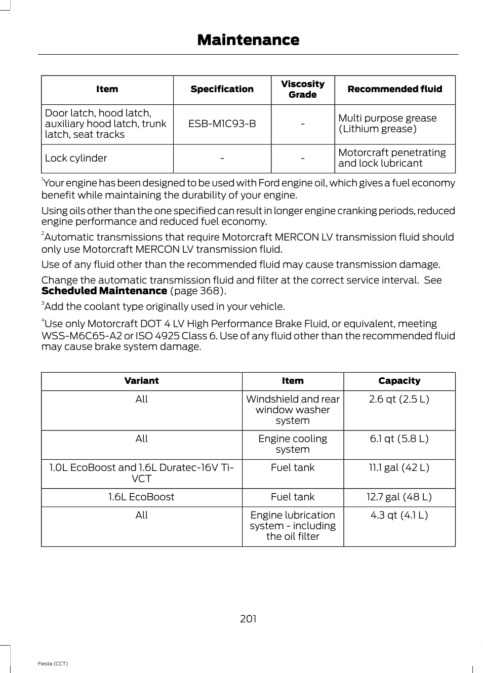 Maintenance | FORD 2014 Fiesta v.1 User Manual | Page 204 / 396