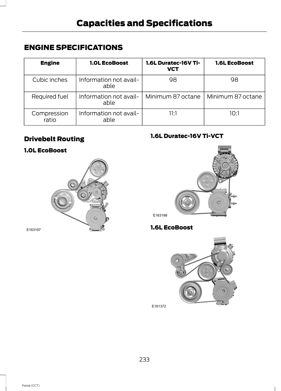 Capacities and specifications, Engine specifications, Capacities and specific | Ations | FORD 2014 Fiesta v.1 User Manual | Page 236 / 396