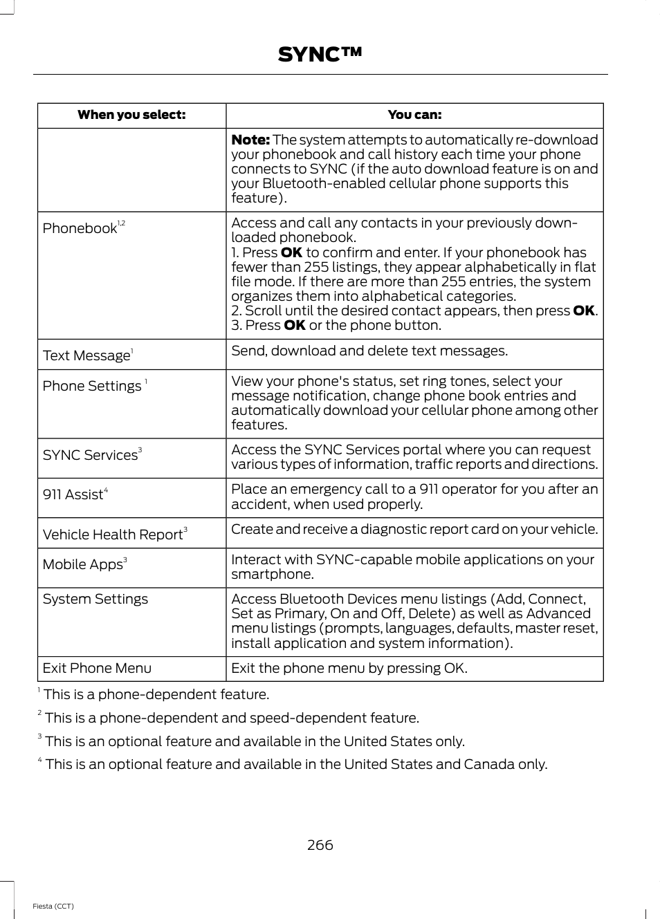 Sync | FORD 2014 Fiesta v.1 User Manual | Page 269 / 396