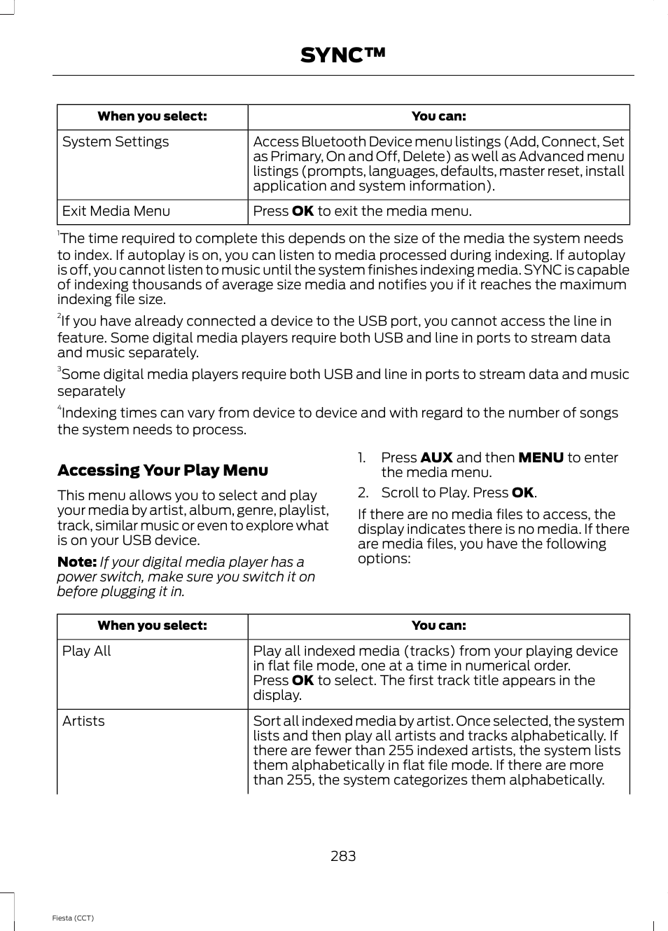 Sync | FORD 2014 Fiesta v.1 User Manual | Page 286 / 396