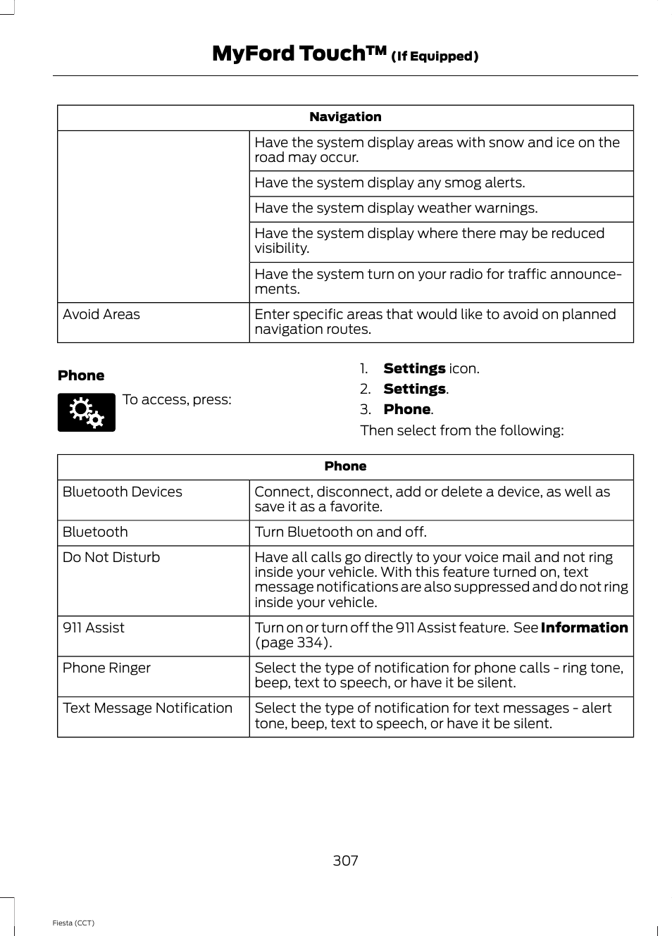 Myford touch | FORD 2014 Fiesta v.1 User Manual | Page 310 / 396