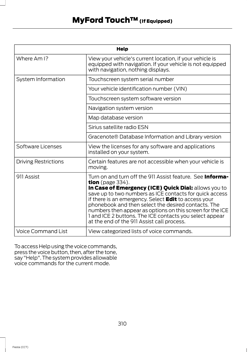 Myford touch | FORD 2014 Fiesta v.1 User Manual | Page 313 / 396