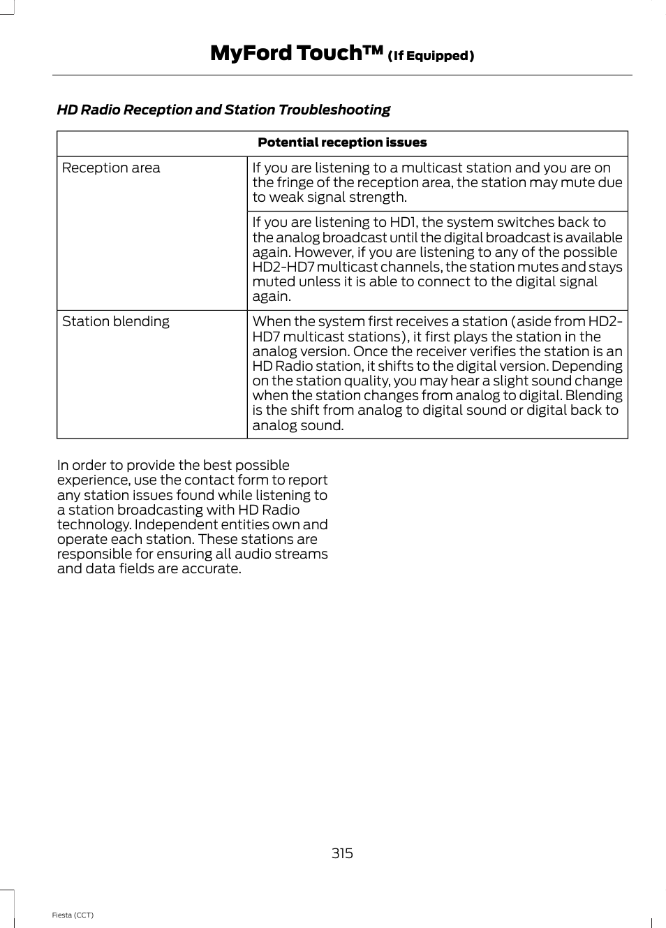 Myford touch | FORD 2014 Fiesta v.1 User Manual | Page 318 / 396