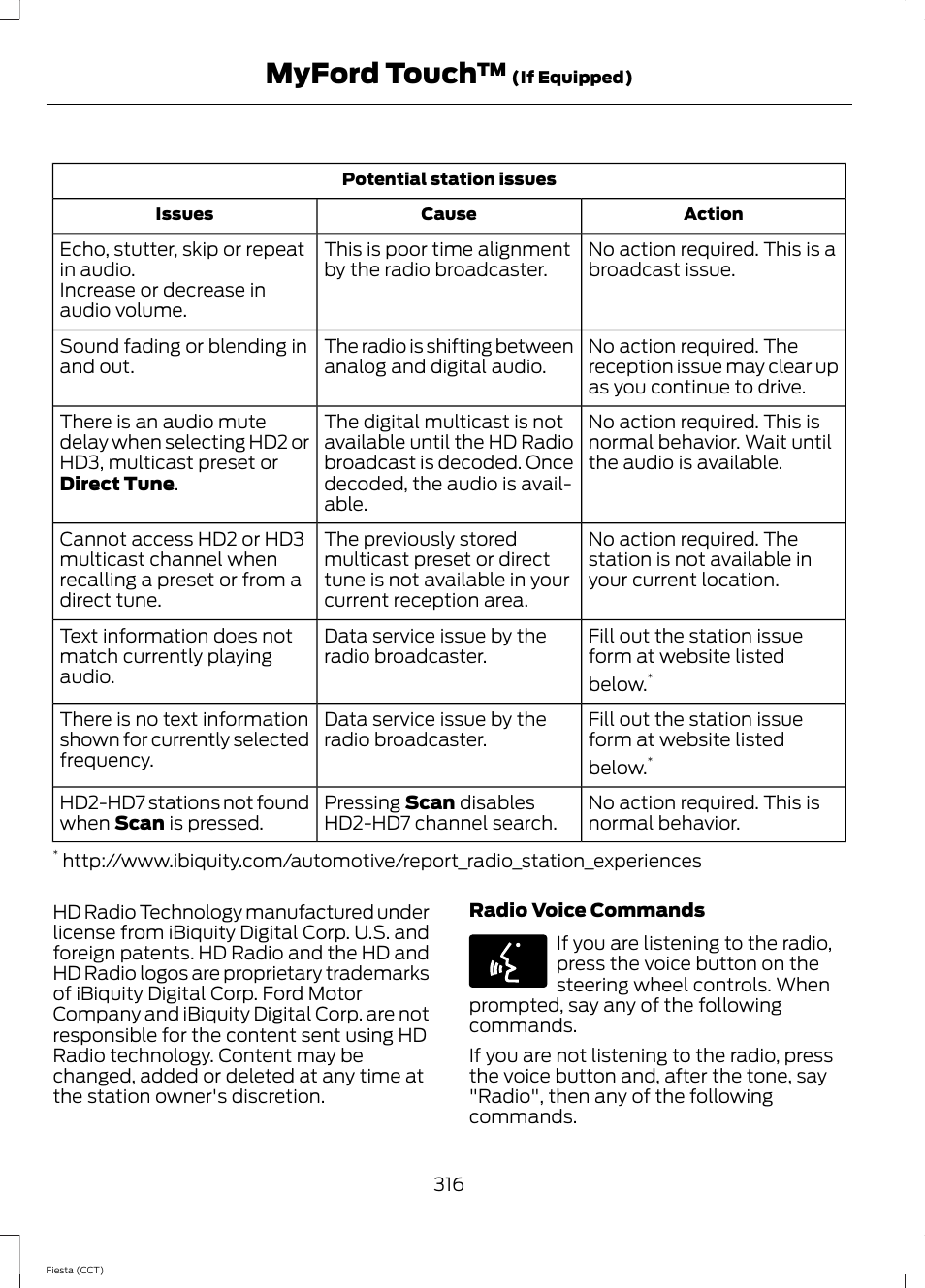 Myford touch | FORD 2014 Fiesta v.1 User Manual | Page 319 / 396