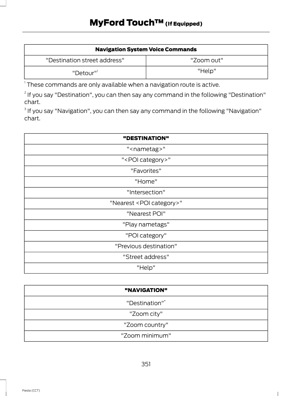 Myford touch | FORD 2014 Fiesta v.1 User Manual | Page 354 / 396