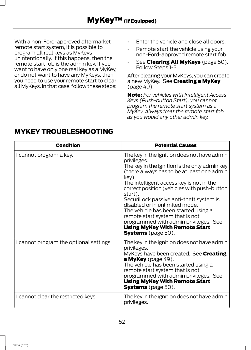 Mykey troubleshooting, Mykey | FORD 2014 Fiesta v.1 User Manual | Page 55 / 396