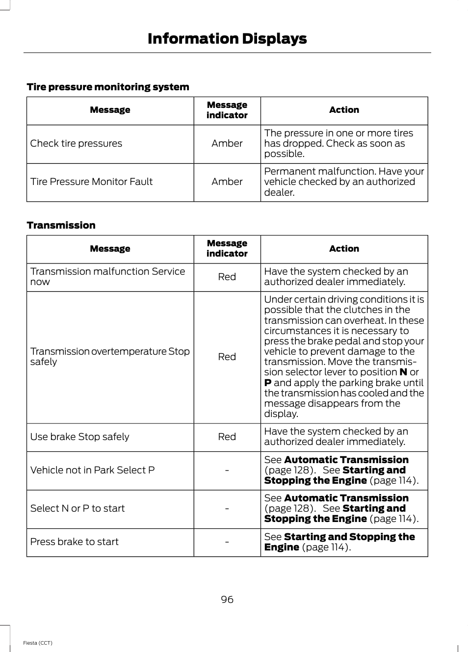 Information displays | FORD 2014 Fiesta v.1 User Manual | Page 99 / 396