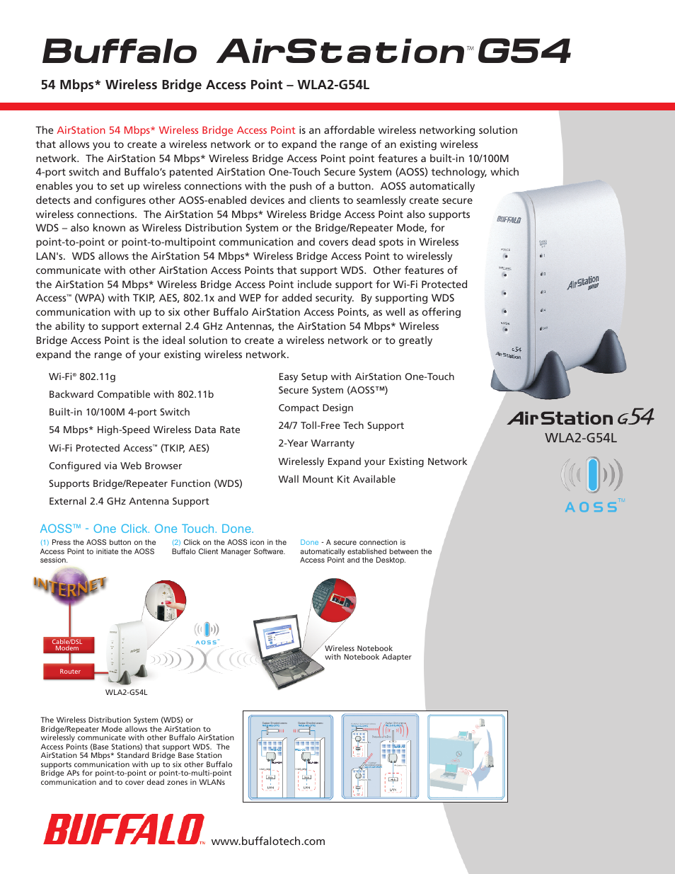 Buffalo Technology Buffalo AirStation WLA2-G54L User Manual | 2 pages
