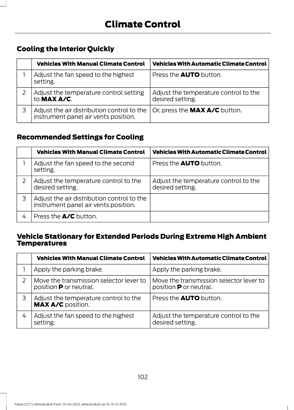 Climate control | FORD 2014 Fiesta v.2 User Manual | Page 105 / 398