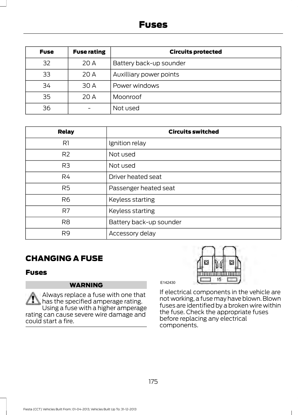 Changing a fuse, Fuses | FORD 2014 Fiesta v.2 User Manual | Page 178 / 398