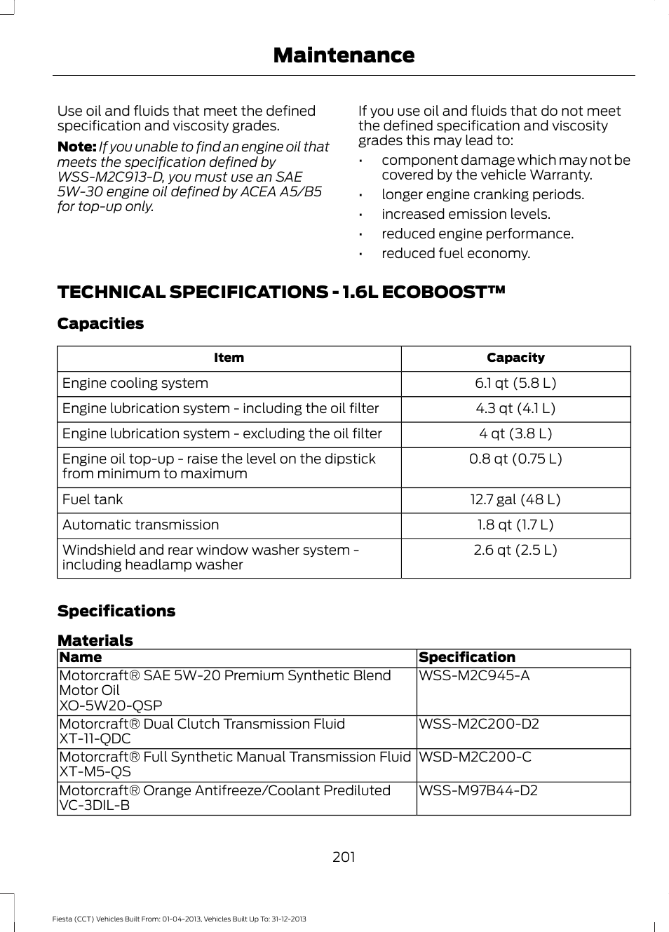 Technical specifications, Technical specifications - 1.6l, Ecoboost | Maintenance, Technical specifications - 1.6l ecoboost | FORD 2014 Fiesta v.2 User Manual | Page 204 / 398