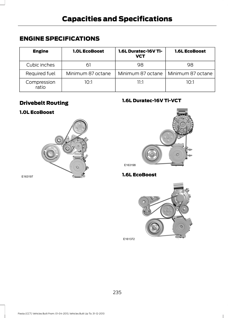 Capacities and specifications, Engine specifications, Capacities and specific | Ations | FORD 2014 Fiesta v.2 User Manual | Page 238 / 398