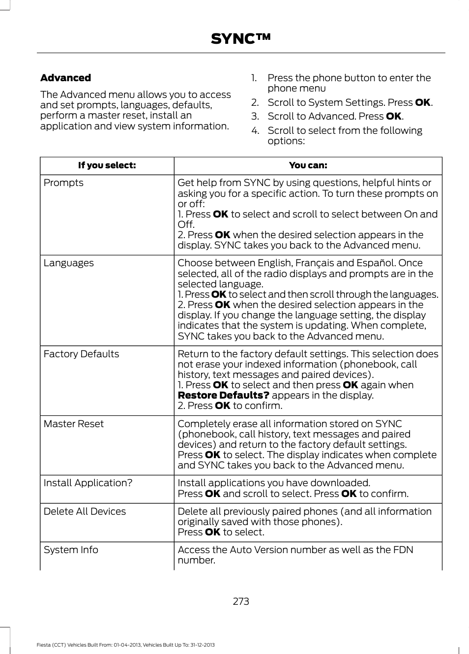 Sync | FORD 2014 Fiesta v.2 User Manual | Page 276 / 398