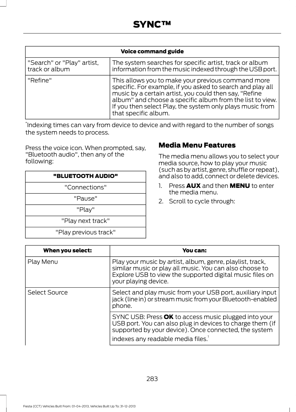 Sync | FORD 2014 Fiesta v.2 User Manual | Page 286 / 398