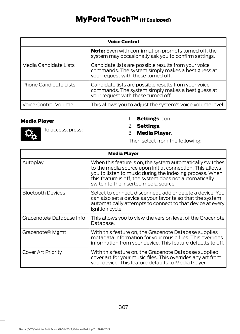 Myford touch | FORD 2014 Fiesta v.2 User Manual | Page 310 / 398