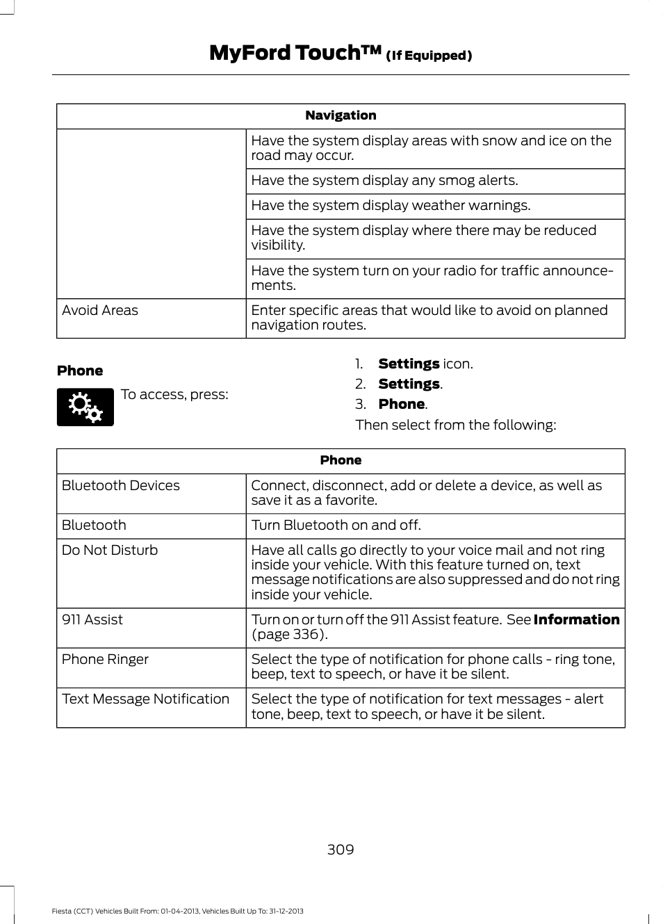 Myford touch | FORD 2014 Fiesta v.2 User Manual | Page 312 / 398