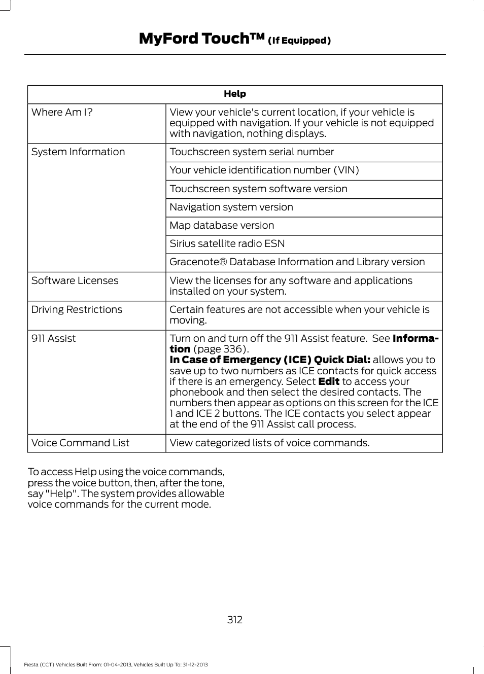 Myford touch | FORD 2014 Fiesta v.2 User Manual | Page 315 / 398