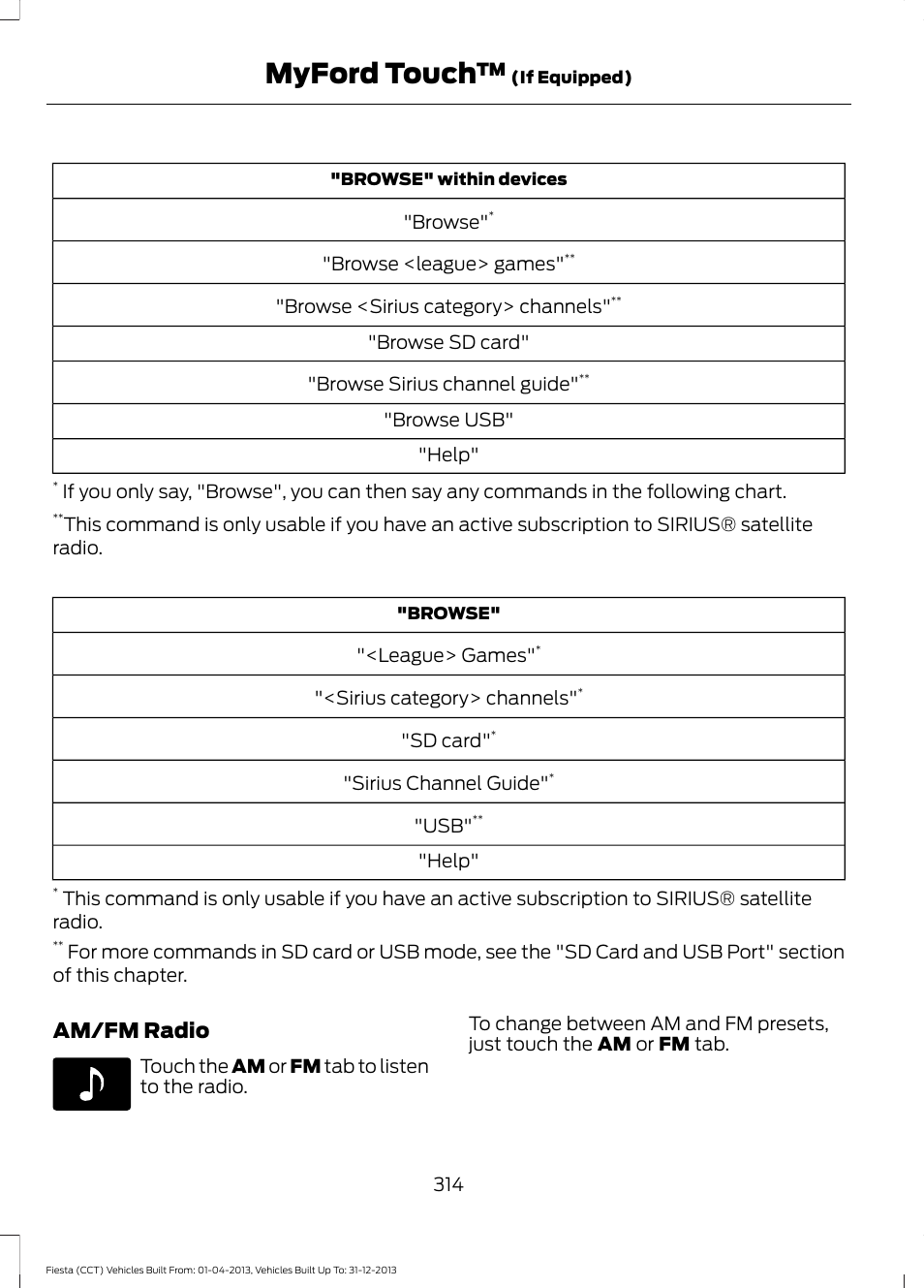 Myford touch, Am/fm radio | FORD 2014 Fiesta v.2 User Manual | Page 317 / 398