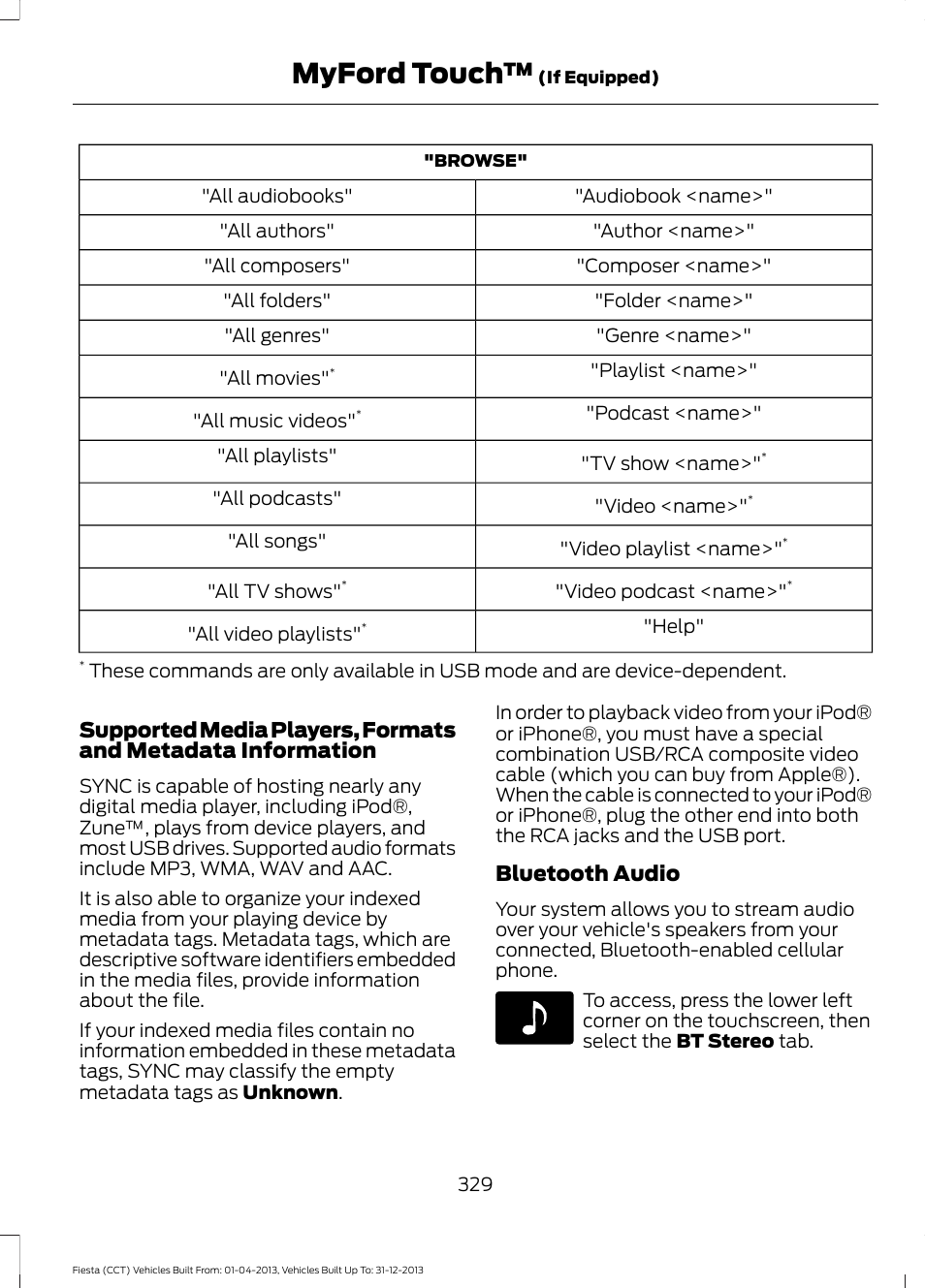 Myford touch, Bluetooth audio | FORD 2014 Fiesta v.2 User Manual | Page 332 / 398