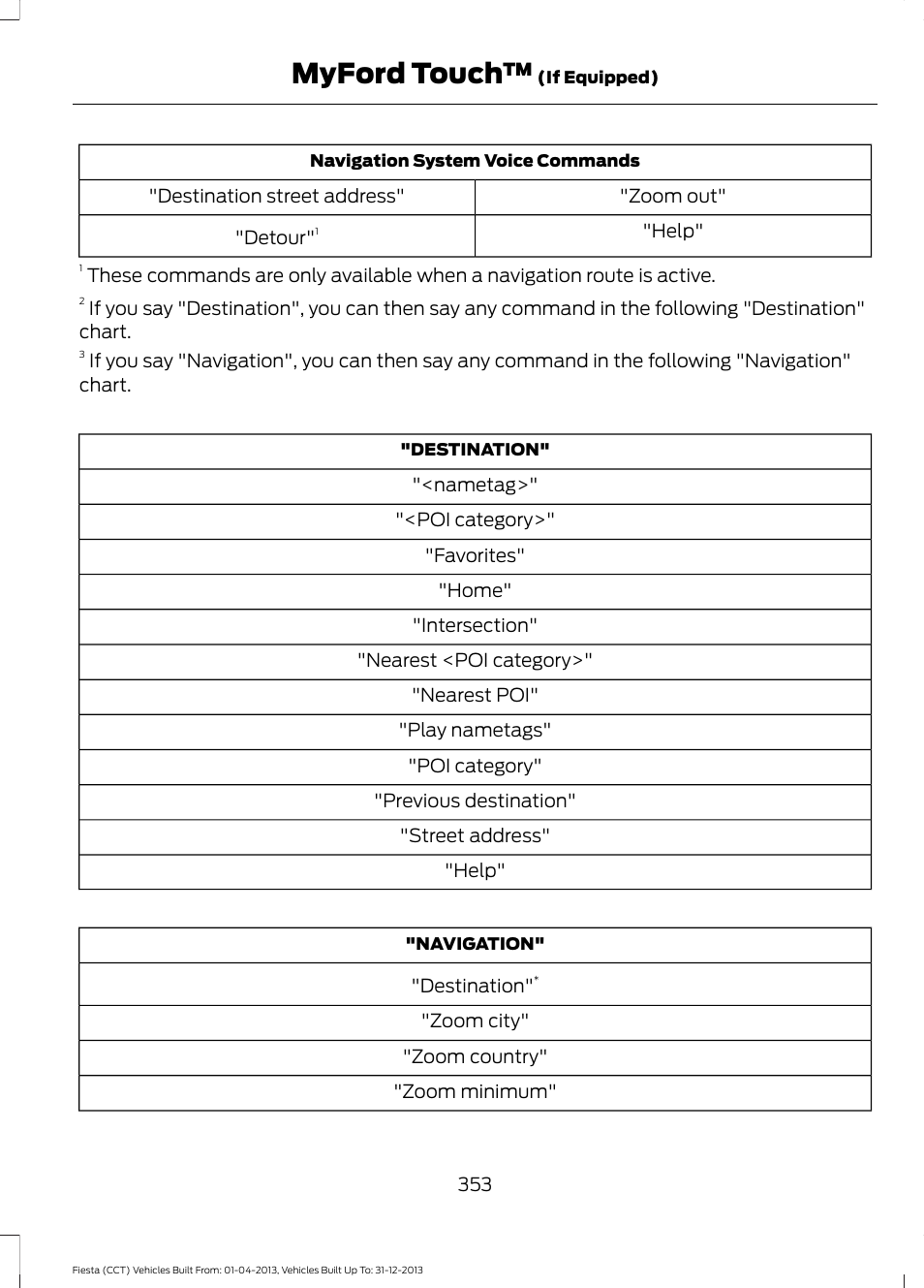 Myford touch | FORD 2014 Fiesta v.2 User Manual | Page 356 / 398