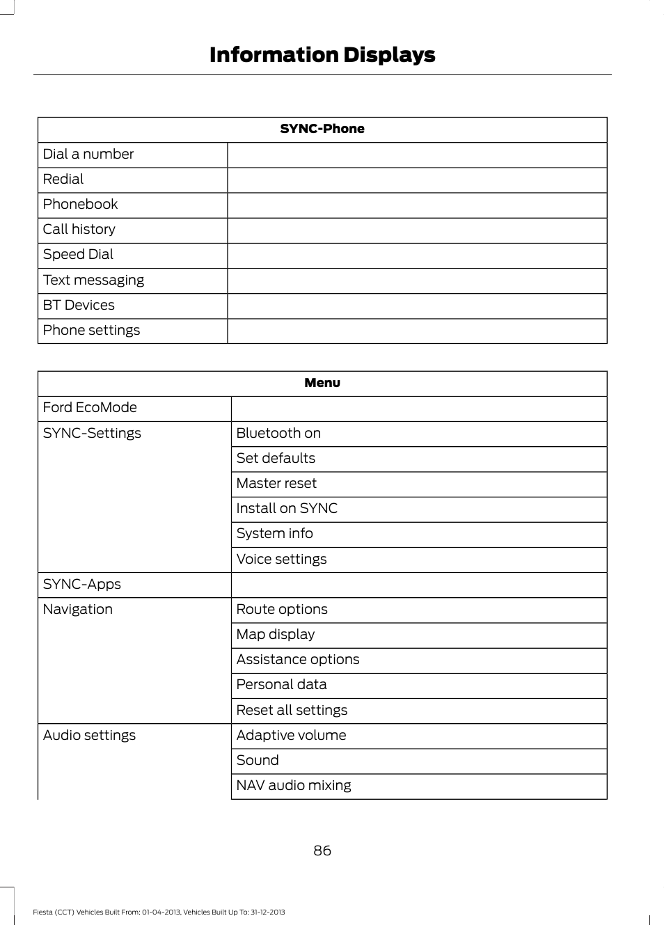 Information displays | FORD 2014 Fiesta v.2 User Manual | Page 89 / 398