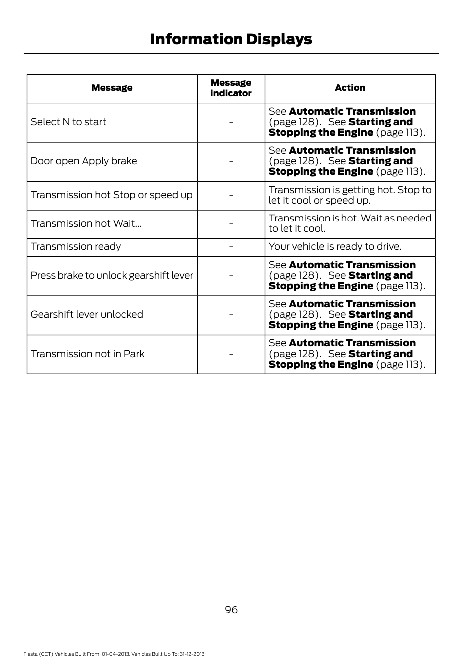 Information displays | FORD 2014 Fiesta v.2 User Manual | Page 99 / 398