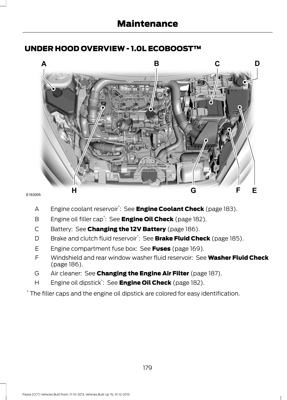 Under hood overview, Under hood overview - 1.0l, Ecoboost | Maintenance, Under hood overview - 1.0l ecoboost | FORD 2014 Fiesta v.3 User Manual | Page 182 / 400