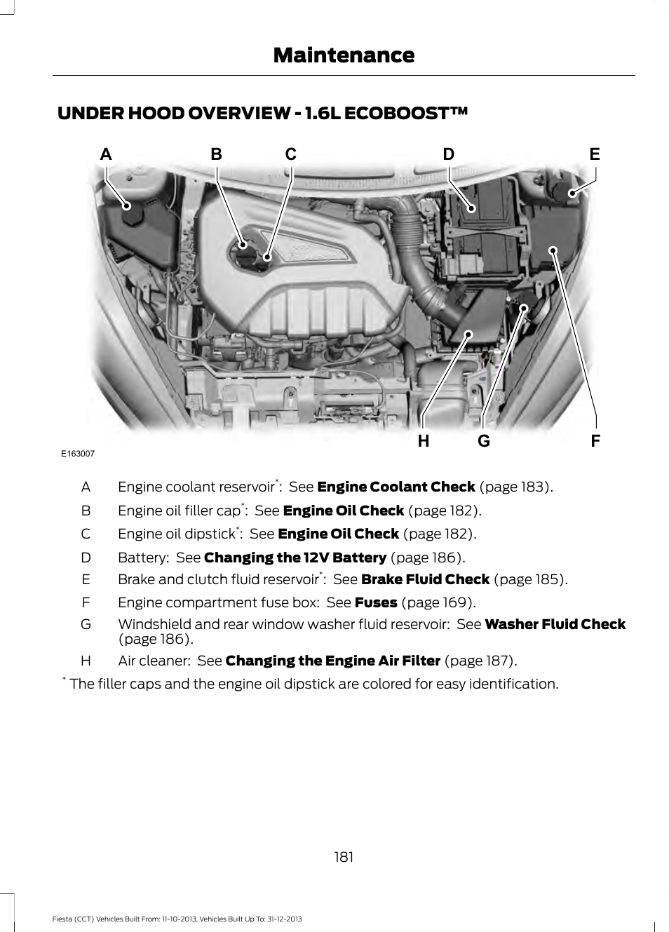 Under hood overview, Under hood overview - 1.6l, Ecoboost | Maintenance | FORD 2014 Fiesta v.3 User Manual | Page 184 / 400
