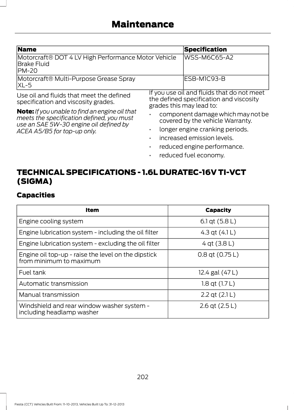 Technical specifications, Technical specifications - 1.6l, Duratec-16v ti-vct (sigma) | Maintenance | FORD 2014 Fiesta v.3 User Manual | Page 205 / 400