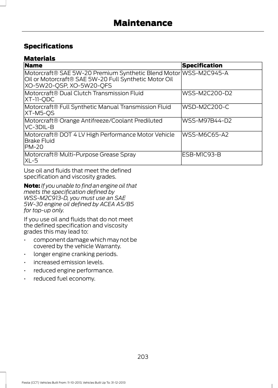 Maintenance | FORD 2014 Fiesta v.3 User Manual | Page 206 / 400