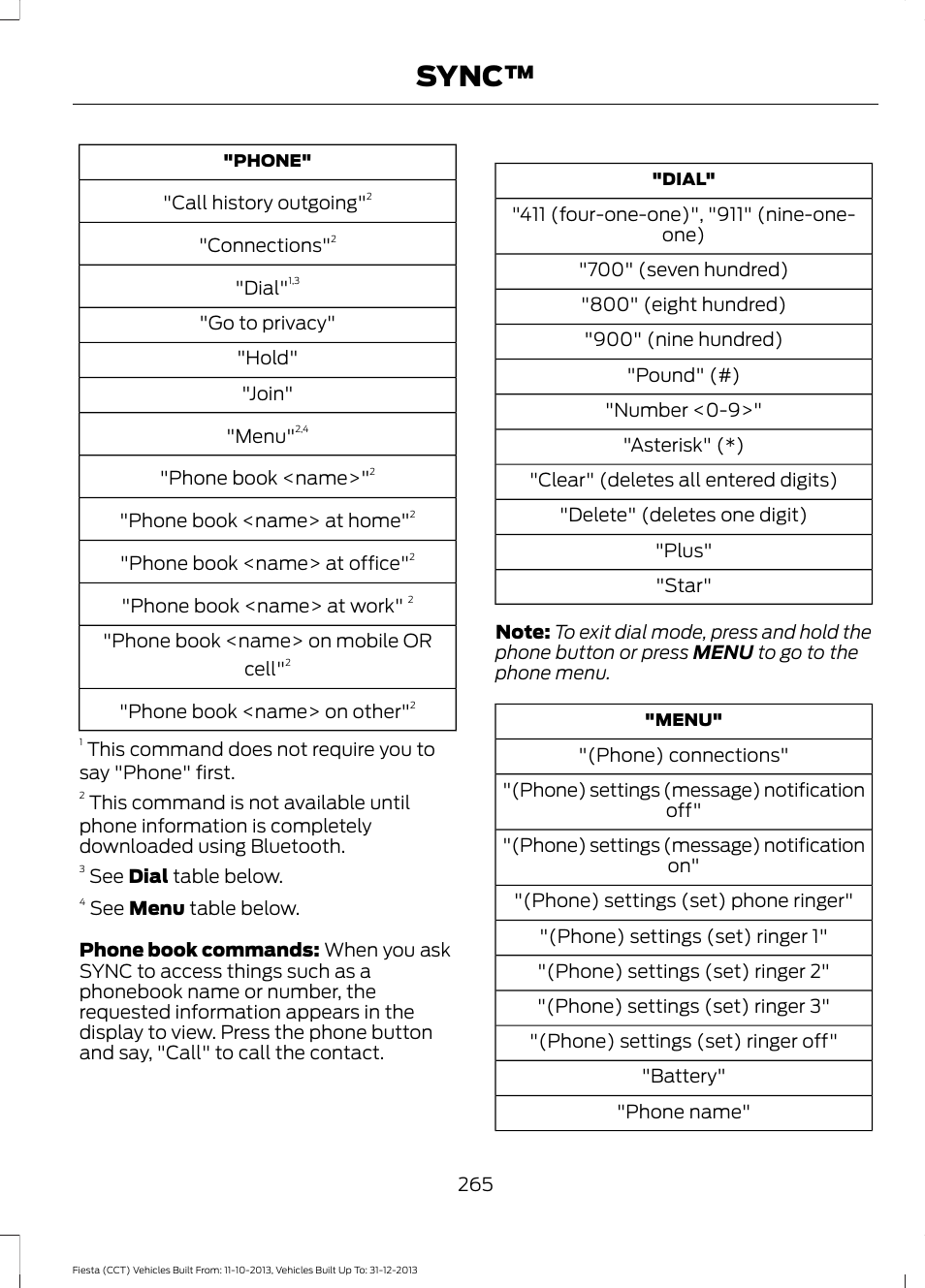 Sync | FORD 2014 Fiesta v.3 User Manual | Page 268 / 400