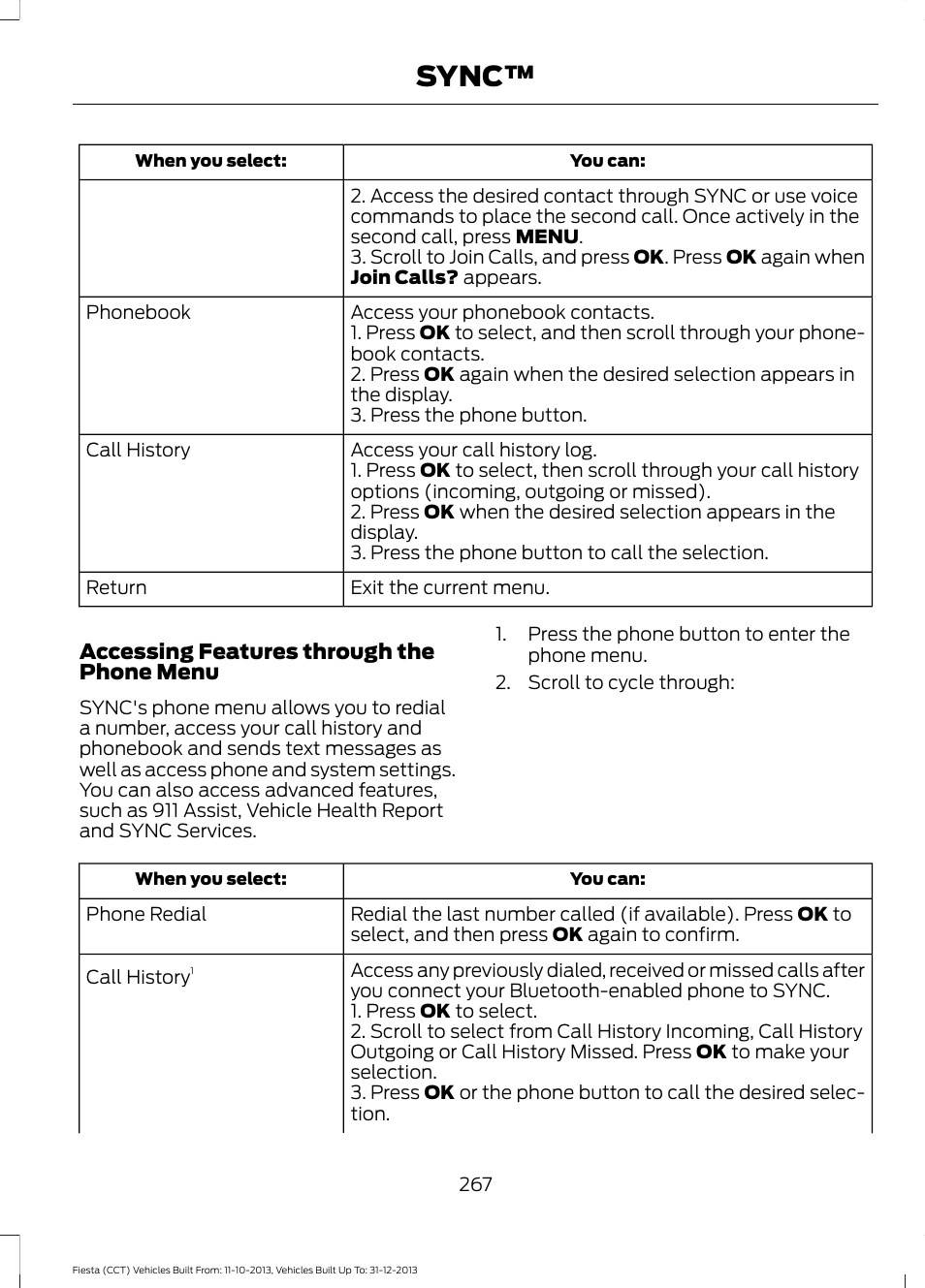 Sync | FORD 2014 Fiesta v.3 User Manual | Page 270 / 400