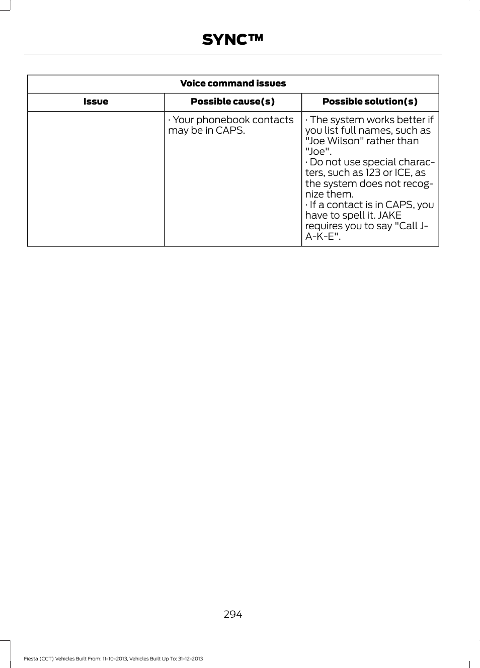 Sync | FORD 2014 Fiesta v.3 User Manual | Page 297 / 400
