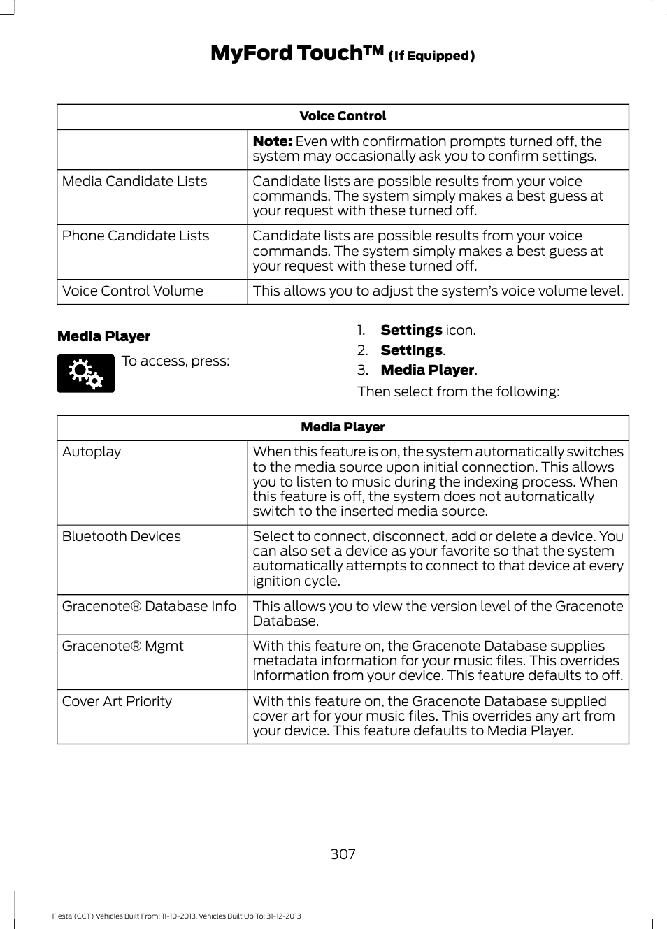 Myford touch | FORD 2014 Fiesta v.3 User Manual | Page 310 / 400