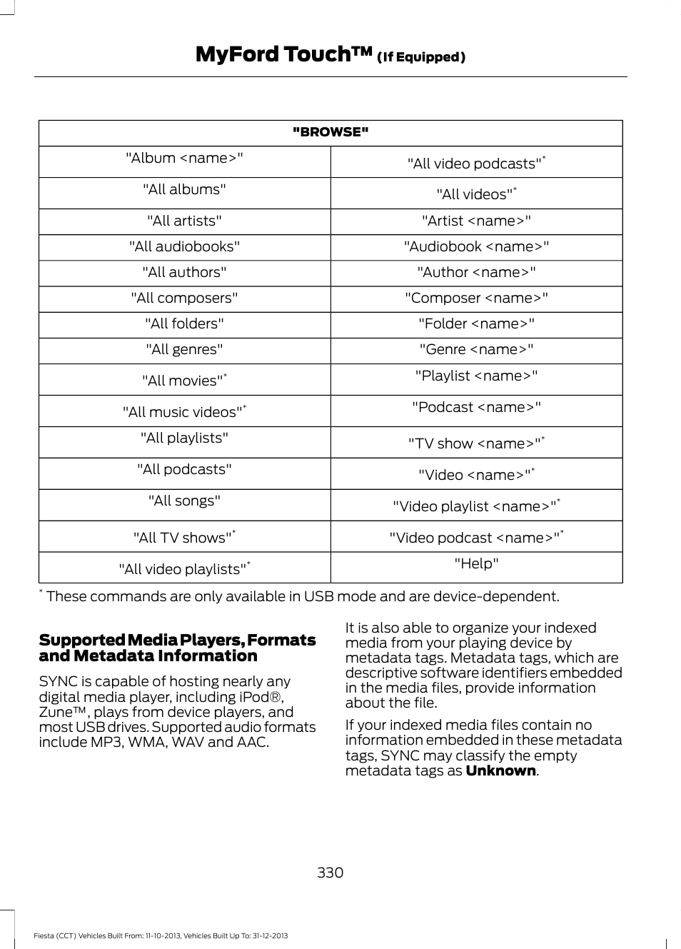 Myford touch | FORD 2014 Fiesta v.3 User Manual | Page 333 / 400