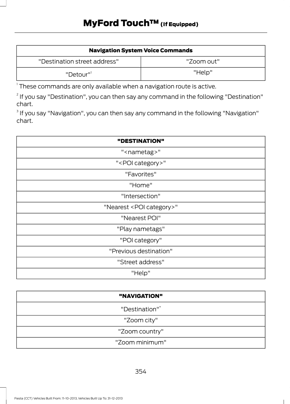 Myford touch | FORD 2014 Fiesta v.3 User Manual | Page 357 / 400