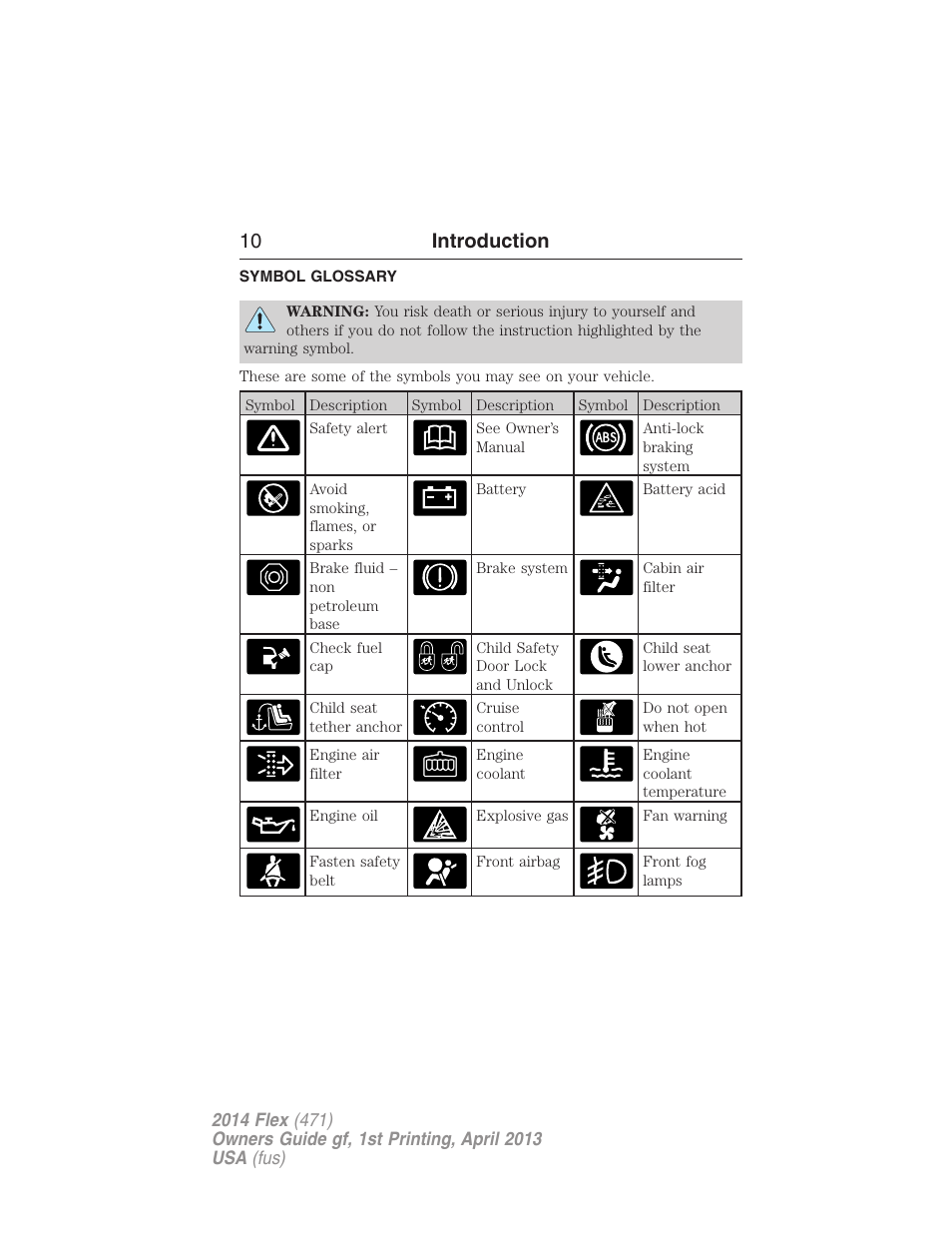 Symbol glossary, 10 introduction | FORD 2014 Flex v.1 User Manual | Page 11 / 554