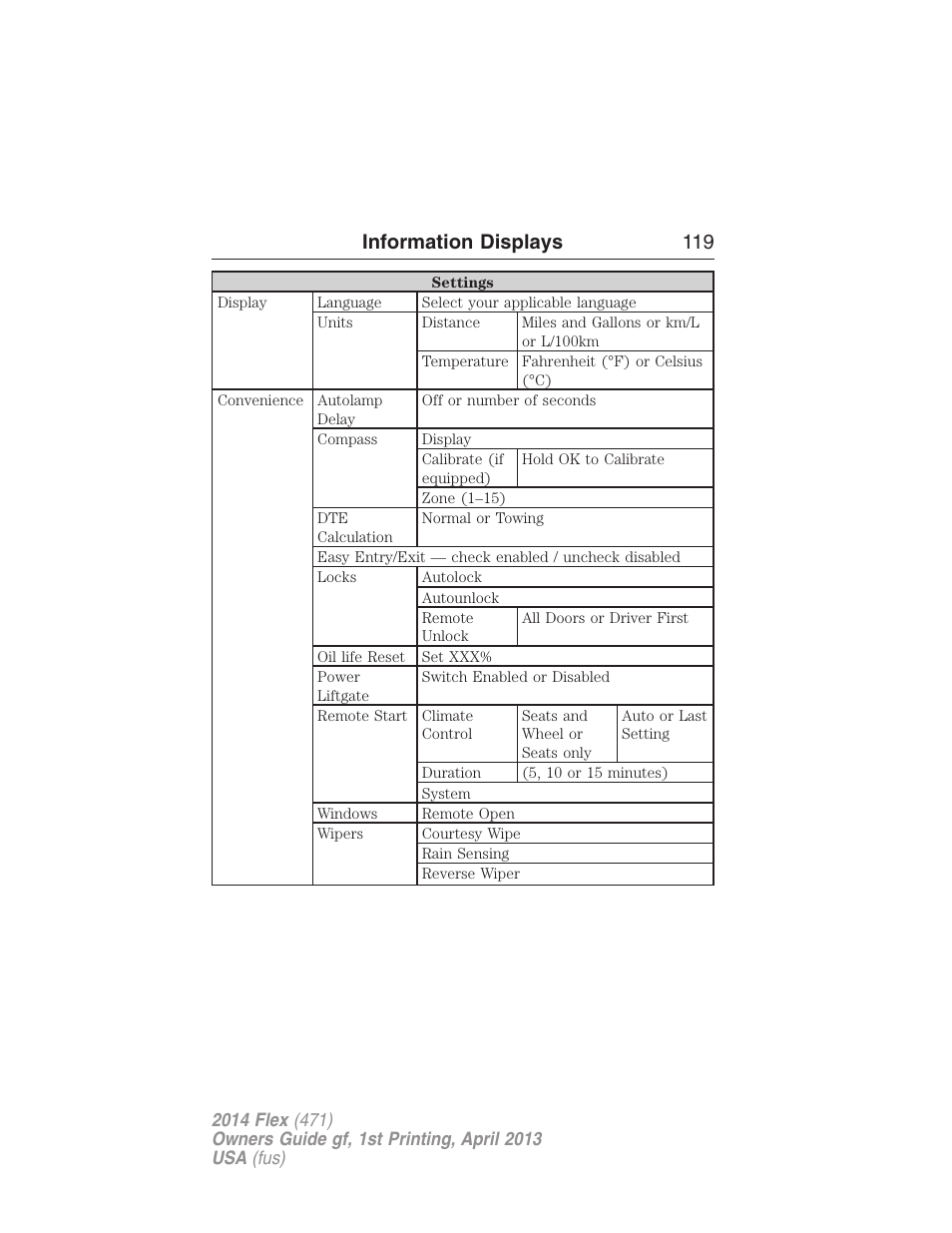Information displays 119 | FORD 2014 Flex v.1 User Manual | Page 120 / 554